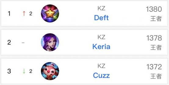 不断反思每 不断反思每